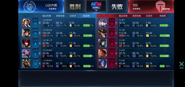 京首钢的 京首钢的