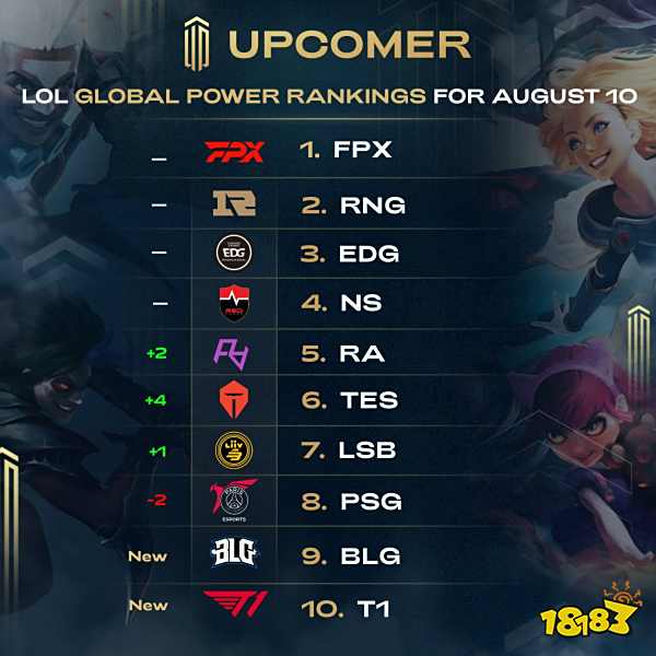 不管发生在 不管发生在