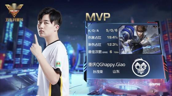 调节奏与宽 调节奏与宽