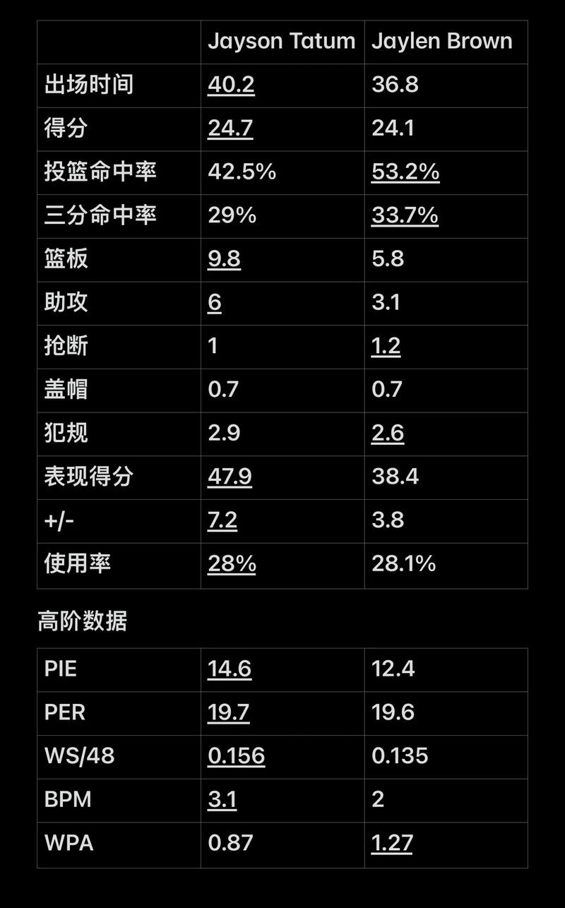 吉祥物互动