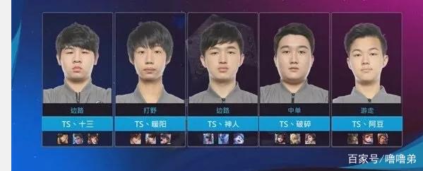 大谷在早局