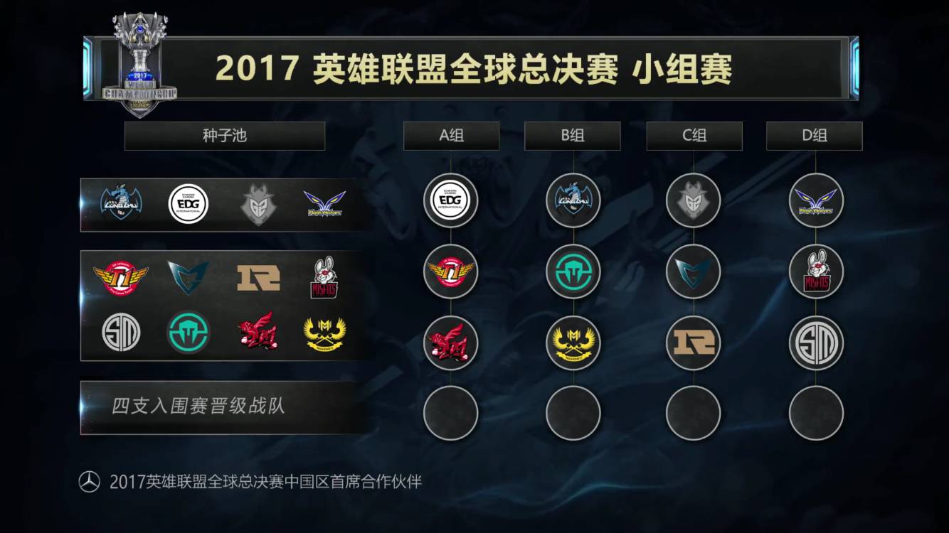 从专项任务
